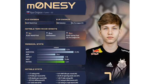 同時也揭示 同時也揭示