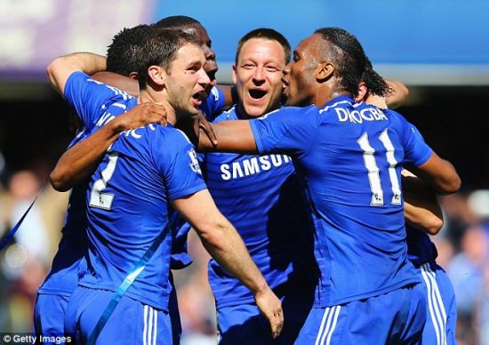 英镑的价格 英镑的价格