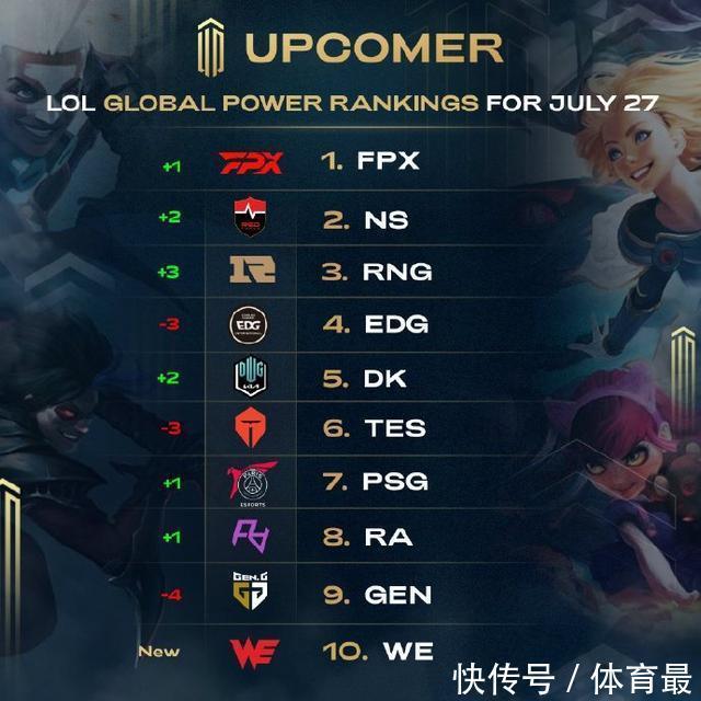 适是成功的 适是成功的