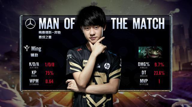 积极推动队 积极推动队