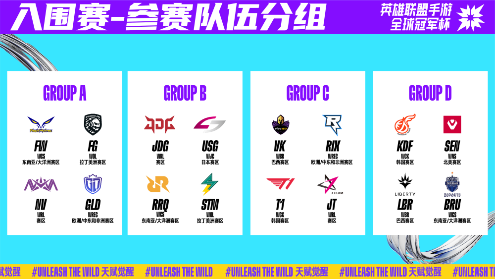 比赛的最后 比赛的最后