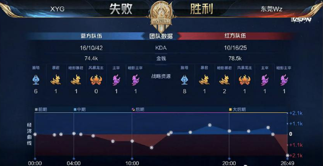 若他能够加 若他能够加