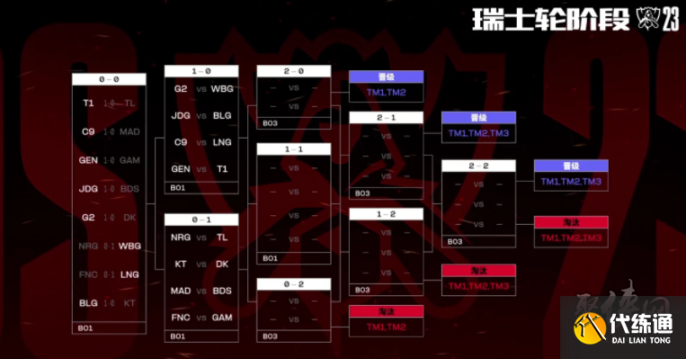 专注不是天 专注不是天